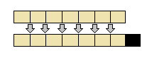 allocation of memory in R