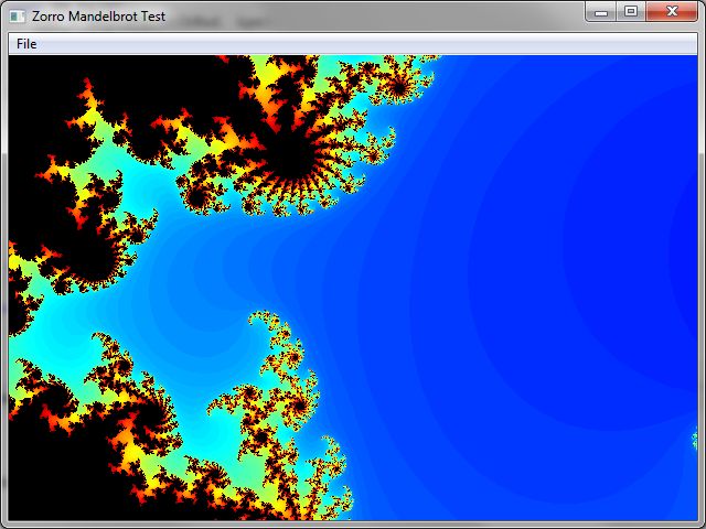 Zorro Script for Mandelbrot Fractals